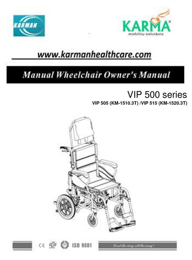 Karman VIP 500 series User manual