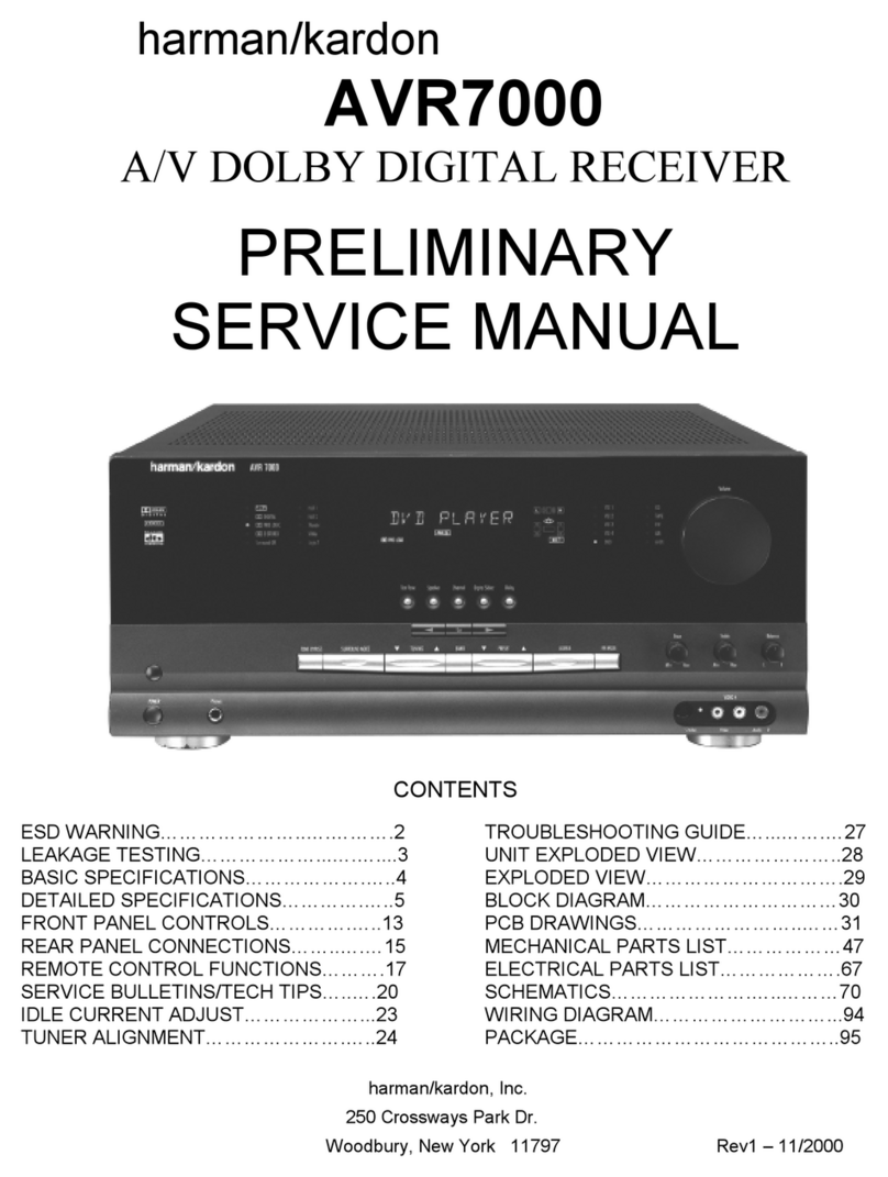 Harman Kardon AVR 7000 Preliminary service manual