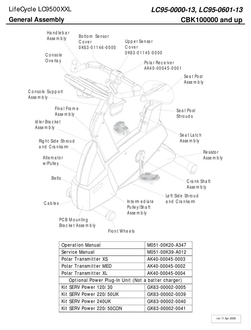 Lifecycle LC9500XXL Configuration guide Lifecycle LC9500XXL Configuration guide