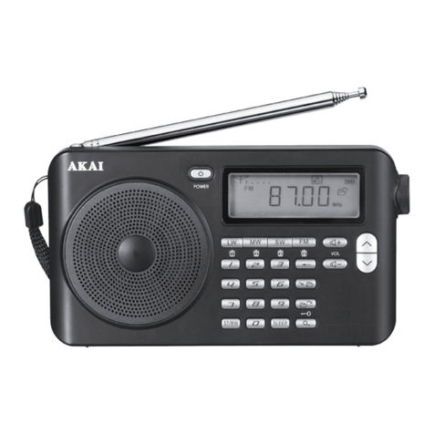 Akai APW15 user manual