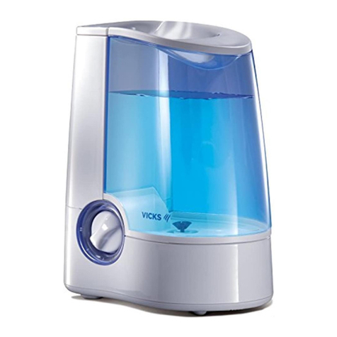 Vicks V745A User manual