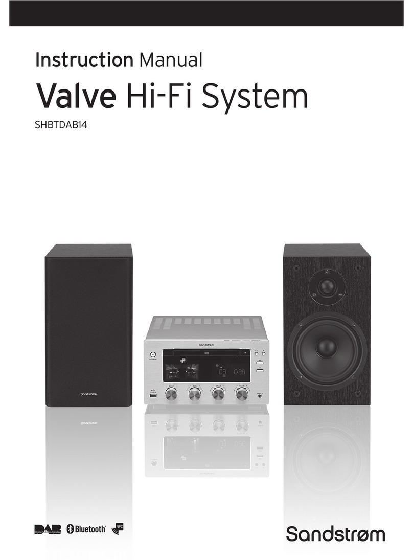 Sandstrom VALVE SHBRDAB14 User manual