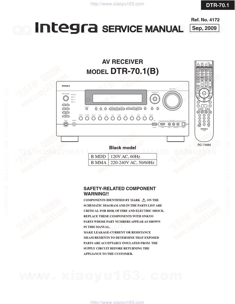 Integra DTR-70.1(N) User manual