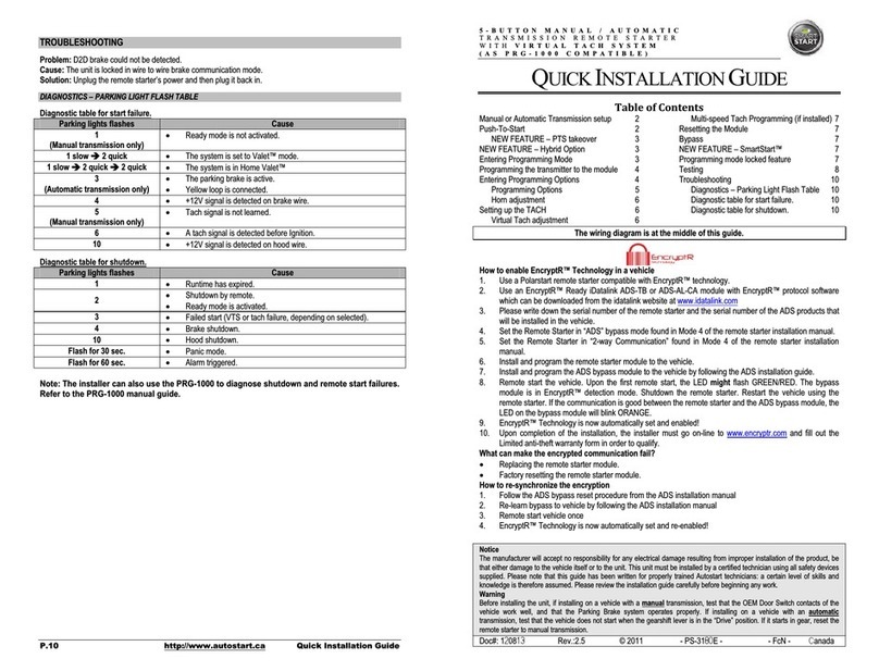 Polarstart PS-3175E User manual