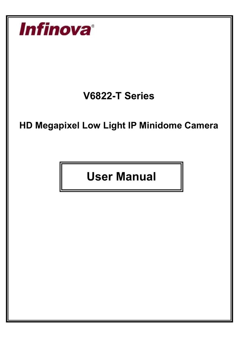 Infinova V6822-T Series User manual