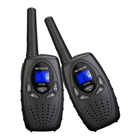 Retevis RT-628 Manual