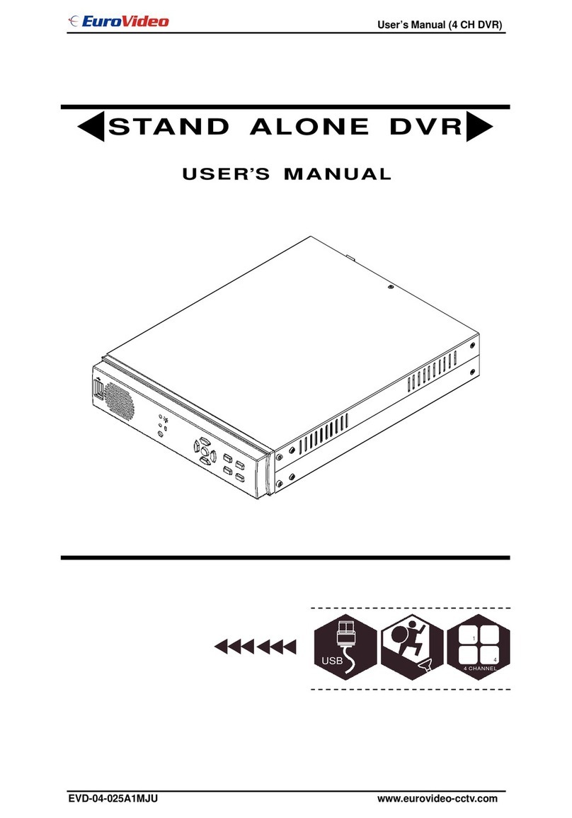 Euro Video EVD-04-025A1MJU User manual