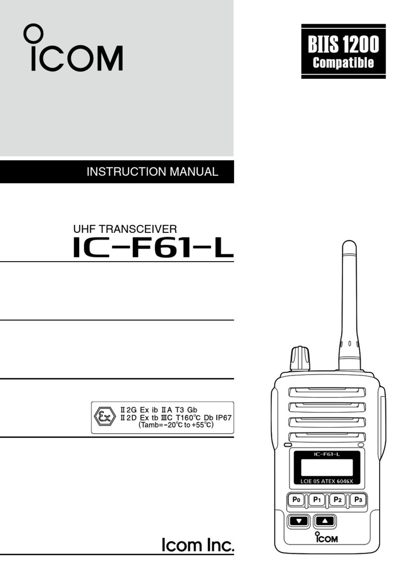 Icom IC-F61-L instruction manual