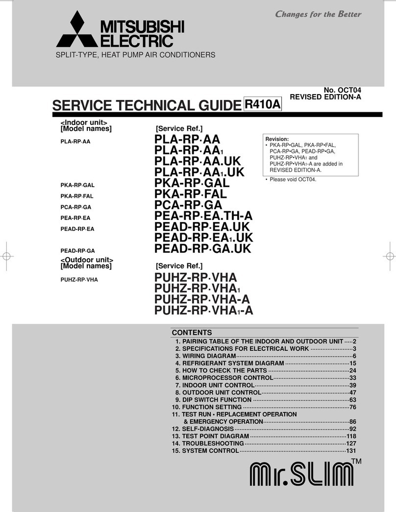 Mitsubishi Electric PKA-RP1.6GAL Quick start guide Mitsubishi Electric PKA-RP1.6GAL Quick start guide