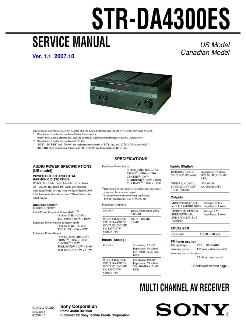 Sony STR-DA4300ES - Multi Channel Av Receiver Service manual