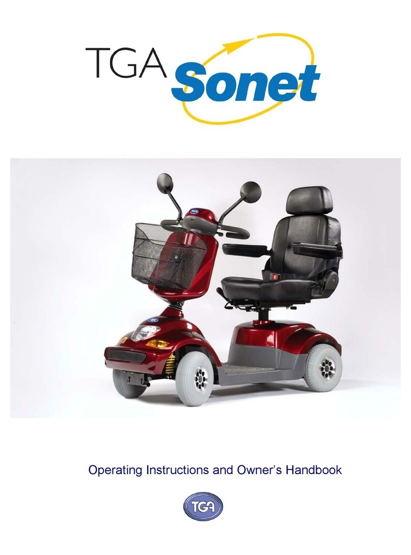 TGA sonet Quick start guide