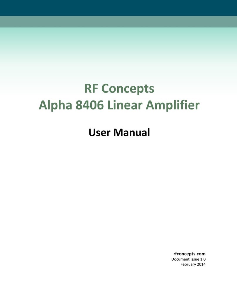 RF Concepts Alpha 8406 User manual