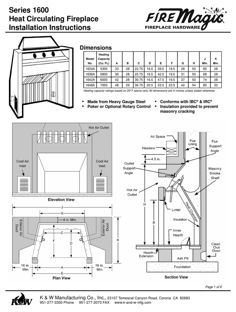 FireMagic 1600 User manual
