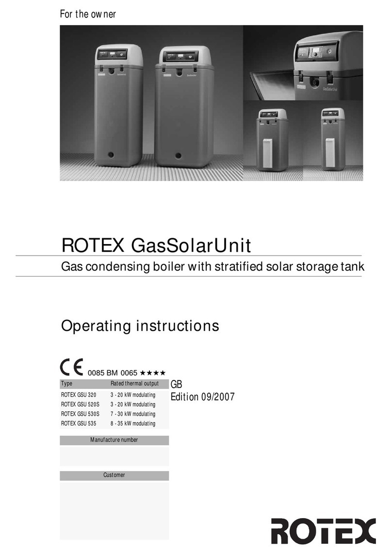 Rotex GSU 320 operating instructions