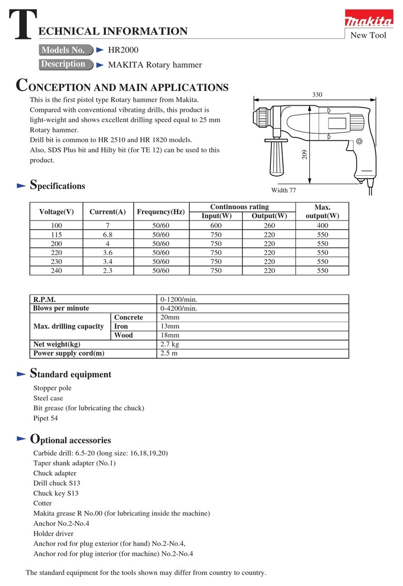 Makita HR2000 Manual