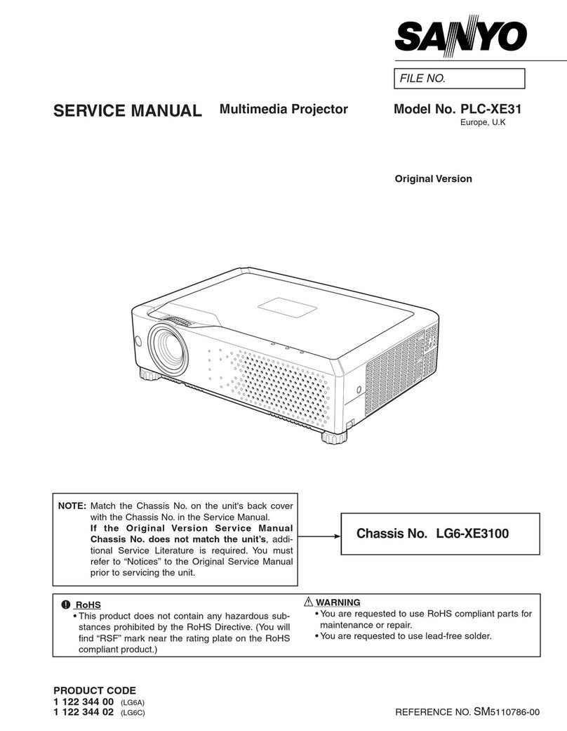 Sanyo PLC-XE31 User manual