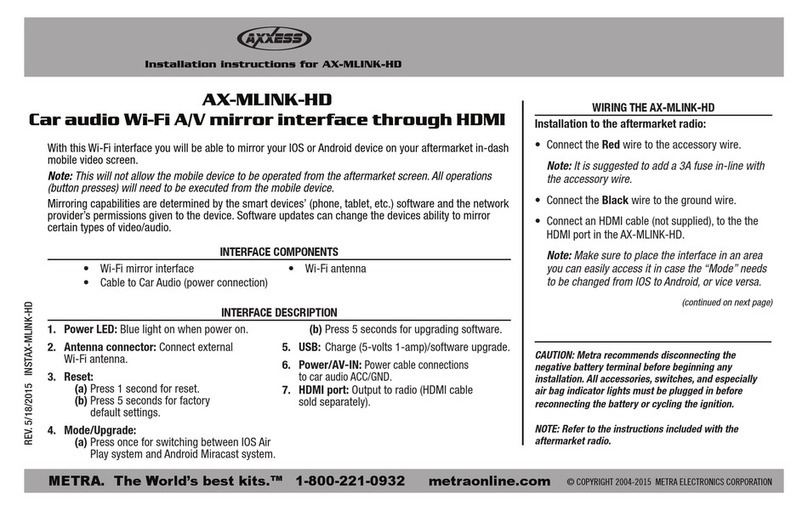 Axxess AX-MLINK-HD User manual