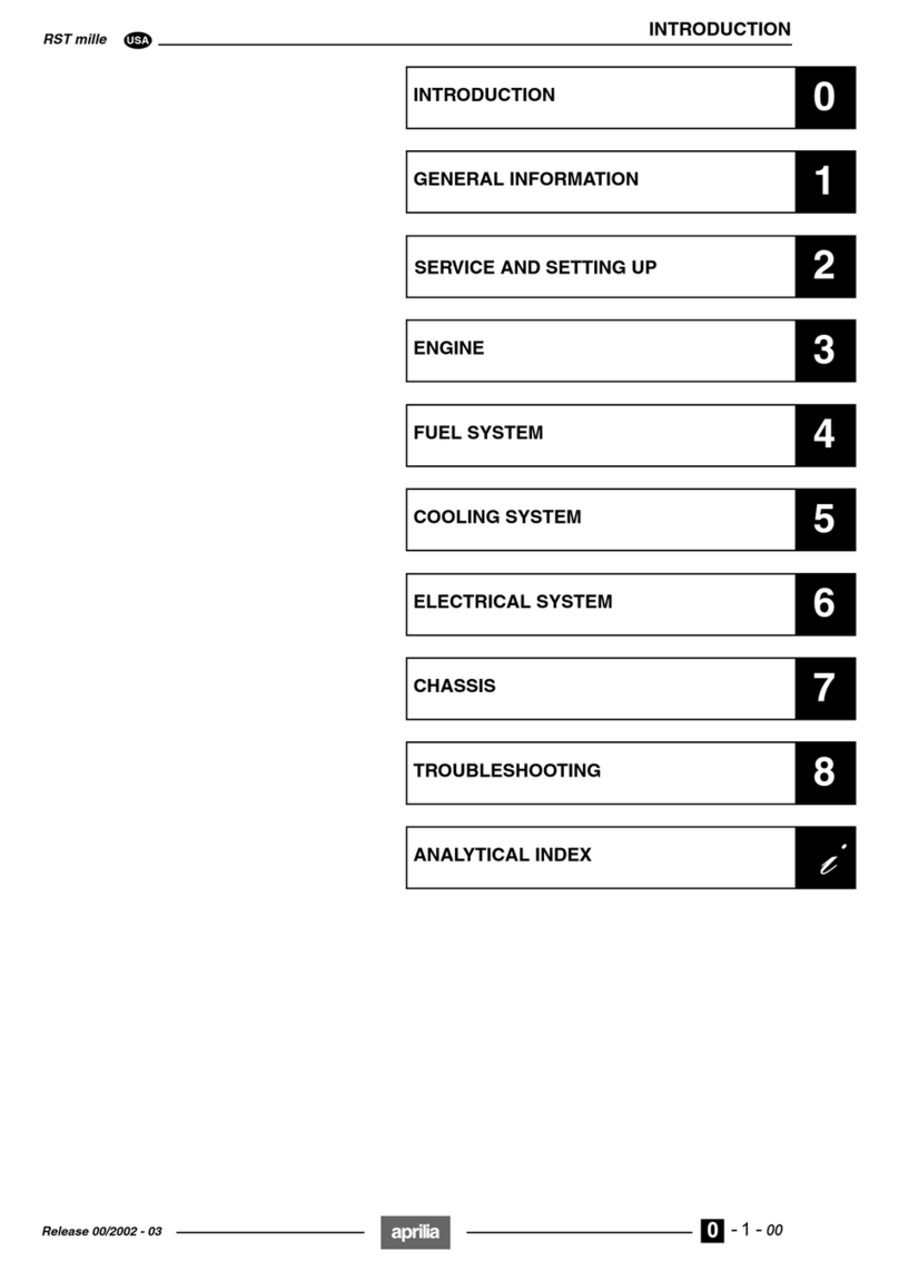 APRILIA RST FUTURA - 2001 User manual APRILIA RST FUTURA - 2001 User manual