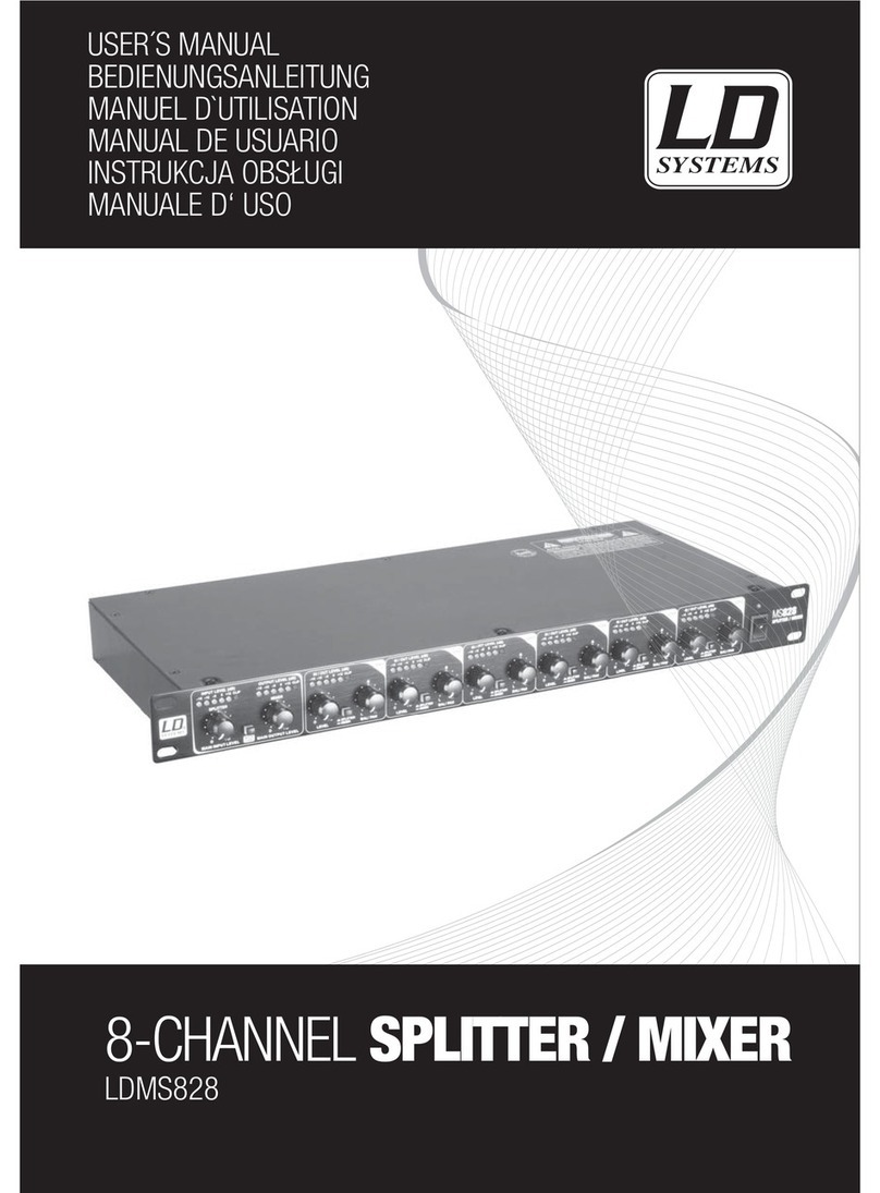 LD LDMS828 user manual