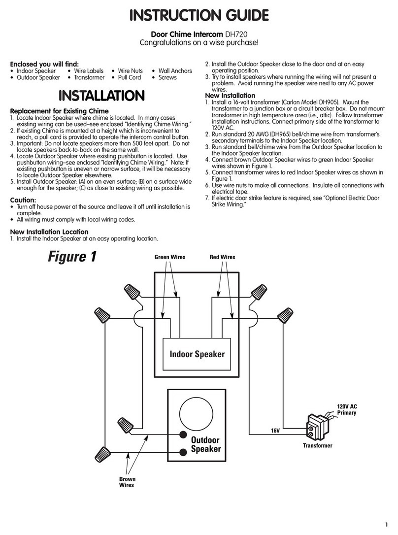 Thomas&Betts DH720 Manual