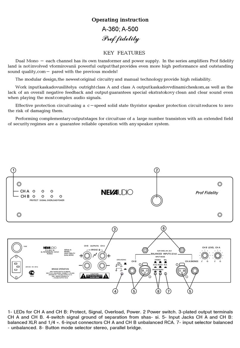 Neva Audio Prof fidelity A-360 operating instructions