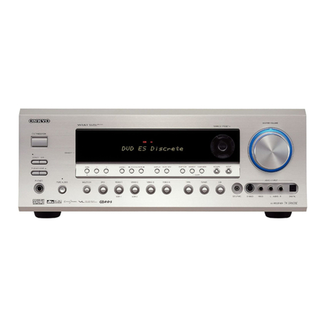 Onkyo TX-SR603 Service manual