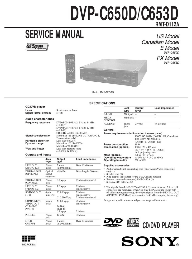 Sony DVP-C650 User manual