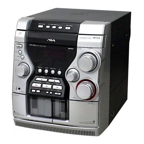 Sony CX-JN1 Service manual