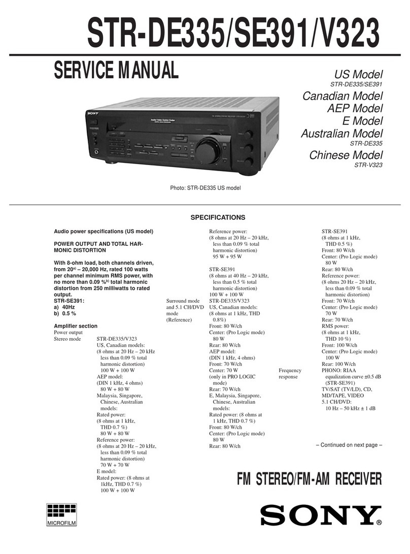 Sony STR-DE335 - Fm Stereo/fm-am Receiver User manual Sony STR-DE335 - Fm Stereo/fm-am Receiver User manual
