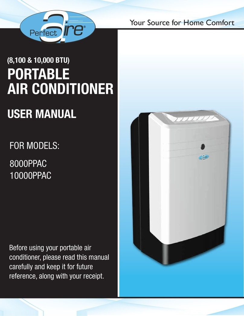 Perfect Aire 8000PPAC User manual