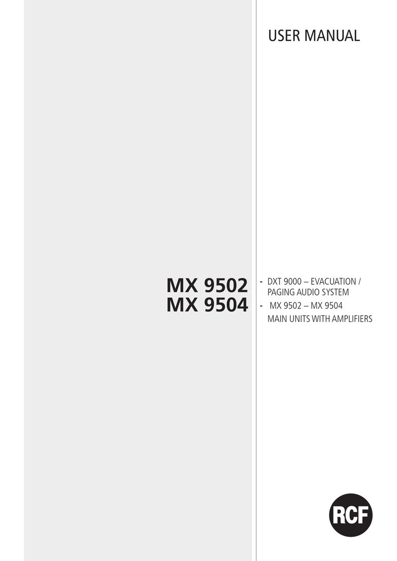 RCF MX 9502 user manual