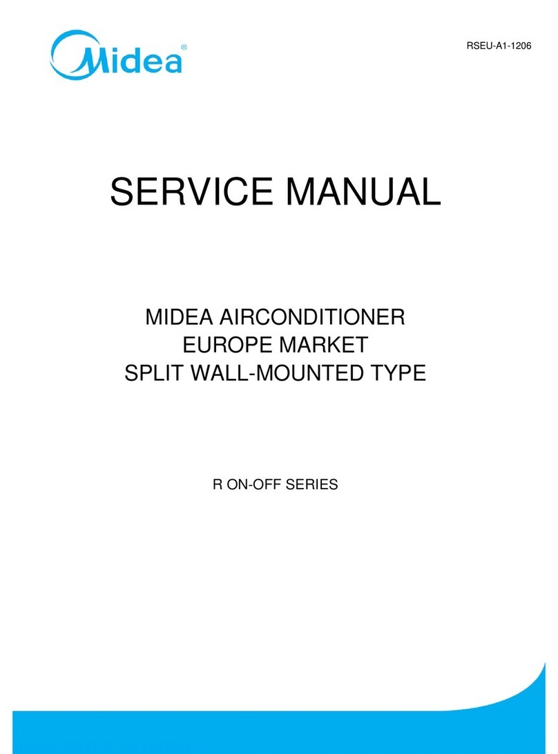 Midea MSR1-07HRN1-QB6A User manual