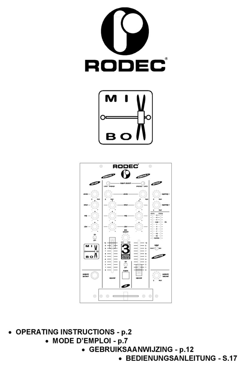 Rodec miXboX User manual