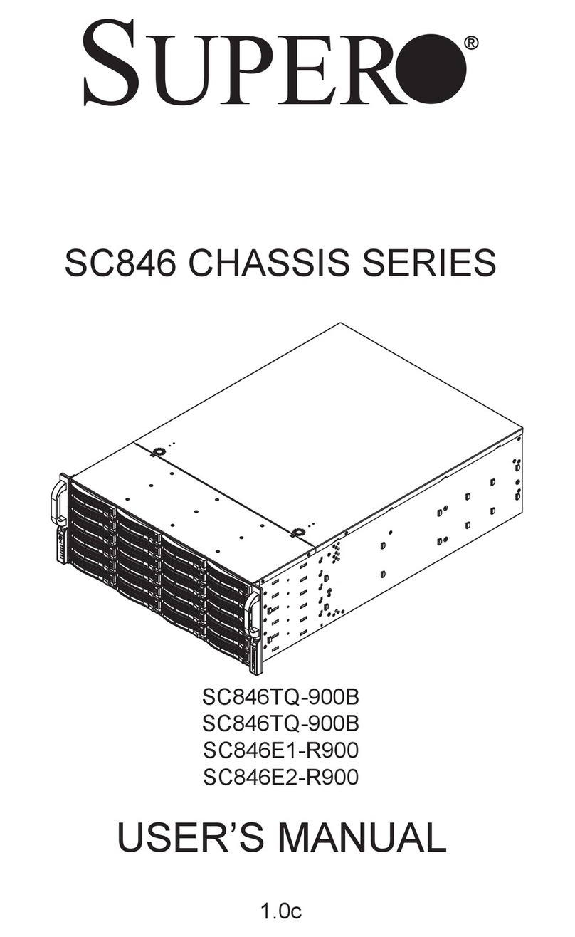 Supero SC846TQ-900B User manual Supero SC846TQ-900B User manual