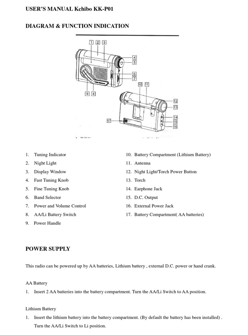 kchibo KK-P01 User manual