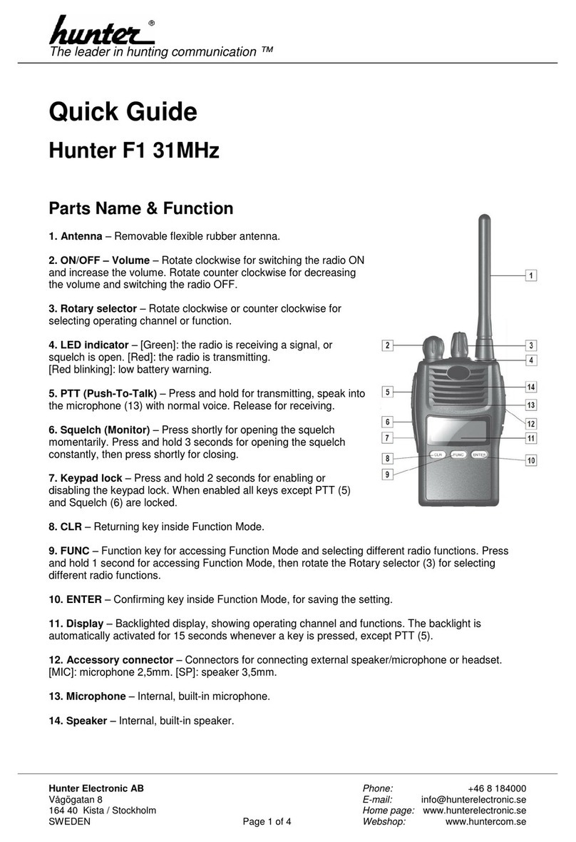 Hunter F1 quick guide