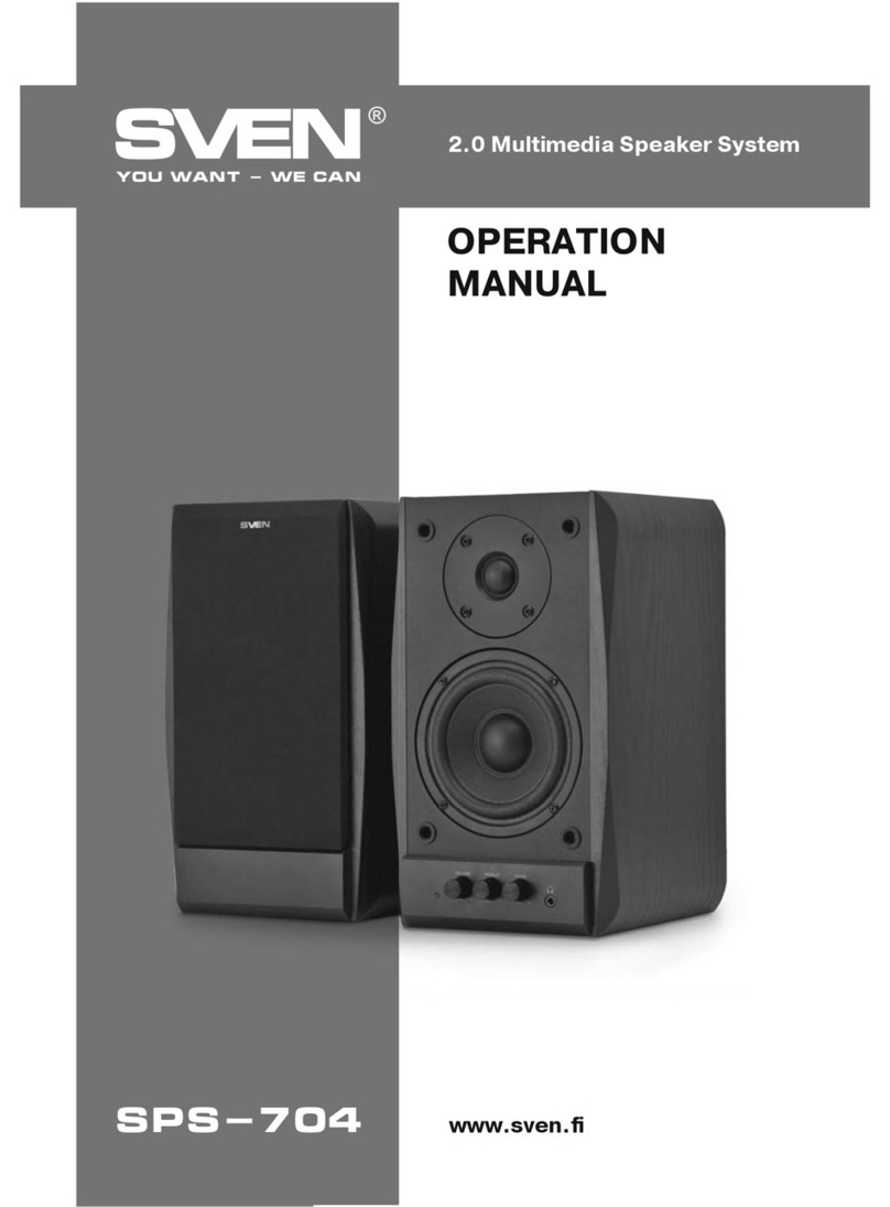 Sven SPS-704 User manual