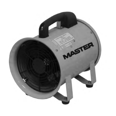 Master MAC-708-SF Training manual