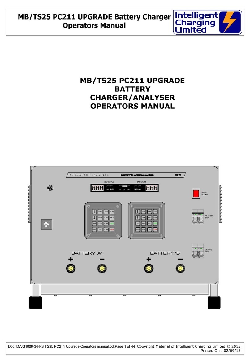 Intelligent Charging MB/TS25 PC211 Operator's manual