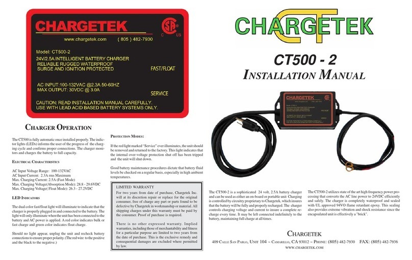 Chargetek CT500-2 User manual