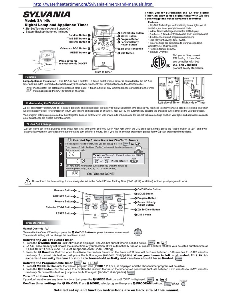Sylvania SA 140 User manual