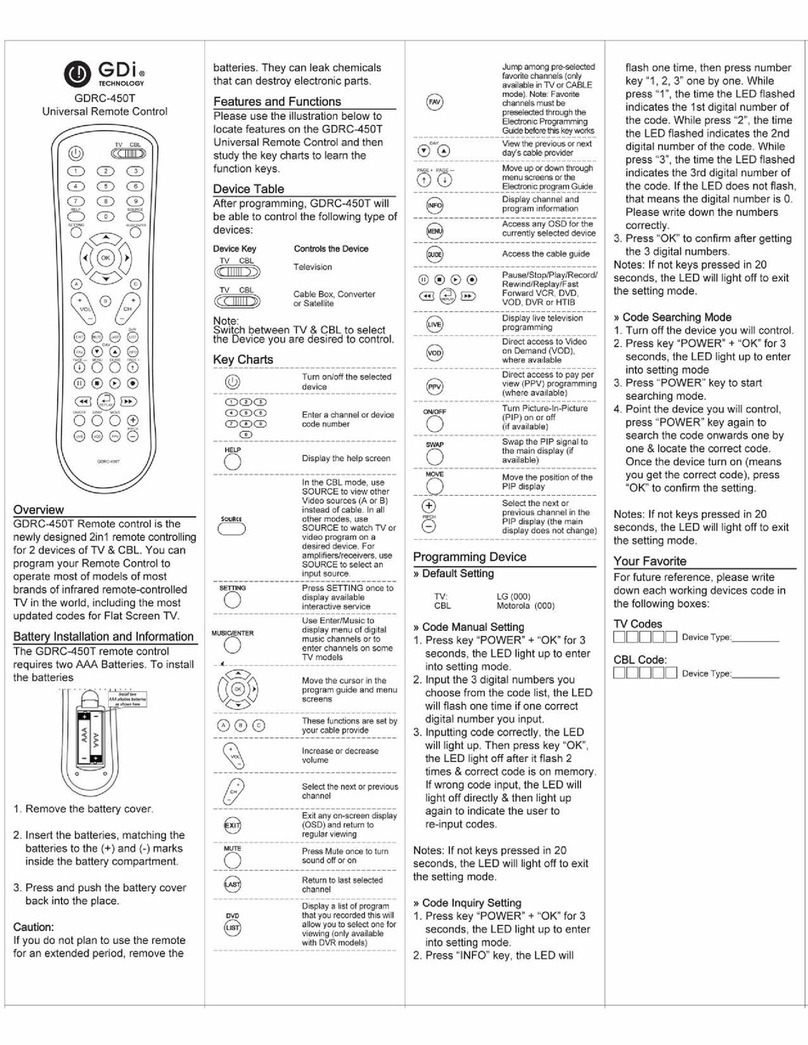 GDI GDRC-450T User manual
