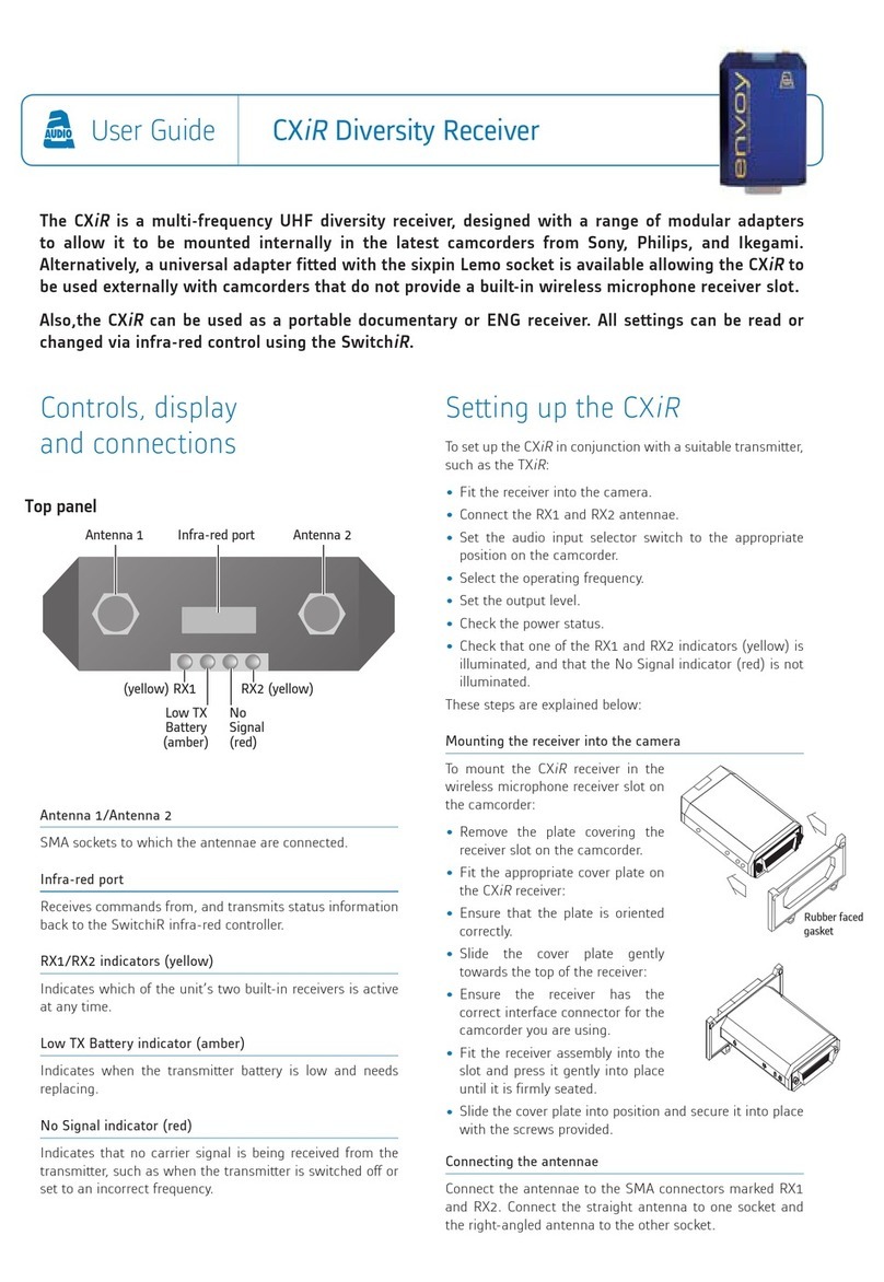 Envoy CXiR user guide
