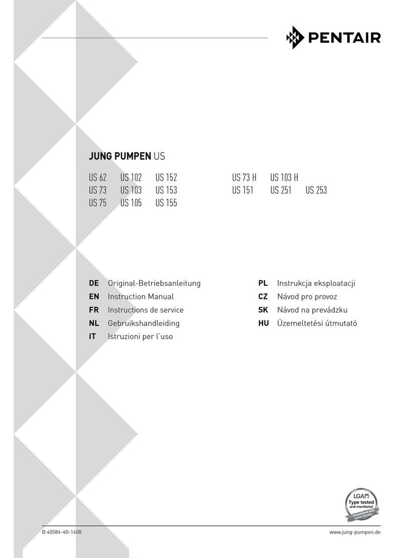 Jung Pumpen US 62 User manual