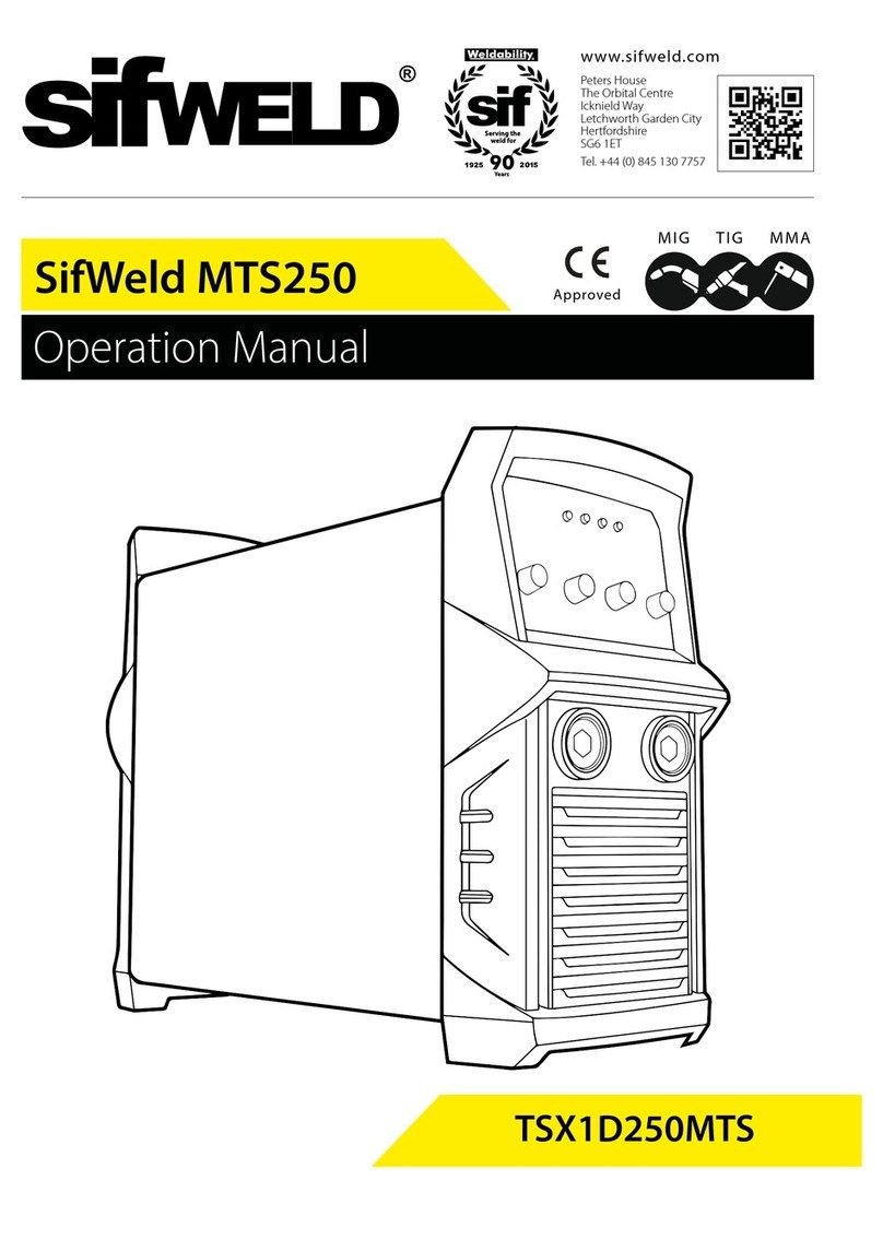 SifWeld MTS250 TSX1D250MTS Operation manual