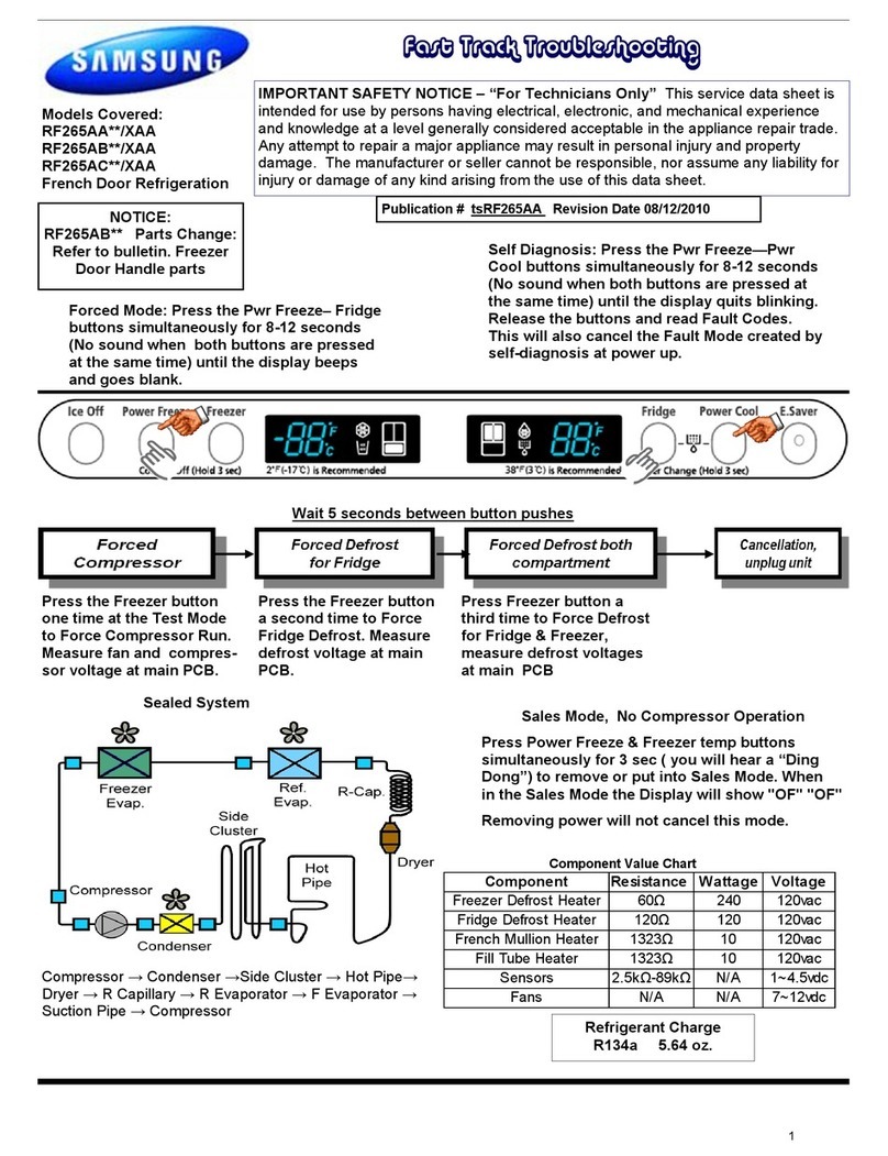 Samsung RF265AA**/XAA Fast track troubleshooting