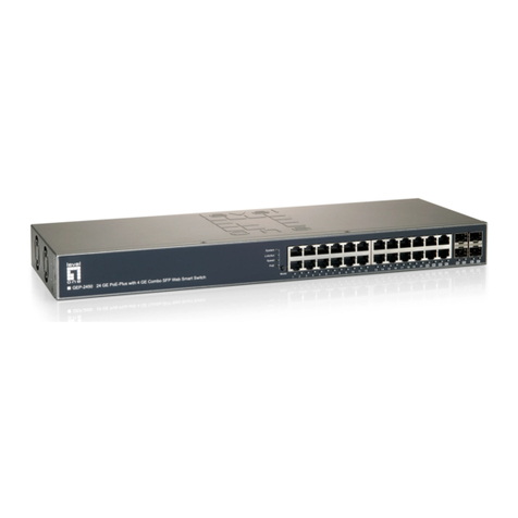 LevelOne GEP-2450 User manual