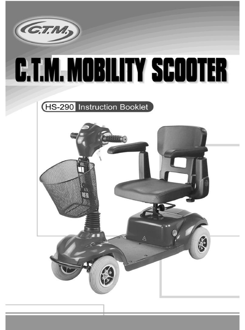 C.T.M. HS-290 User manual C.T.M. HS-290 User manual
