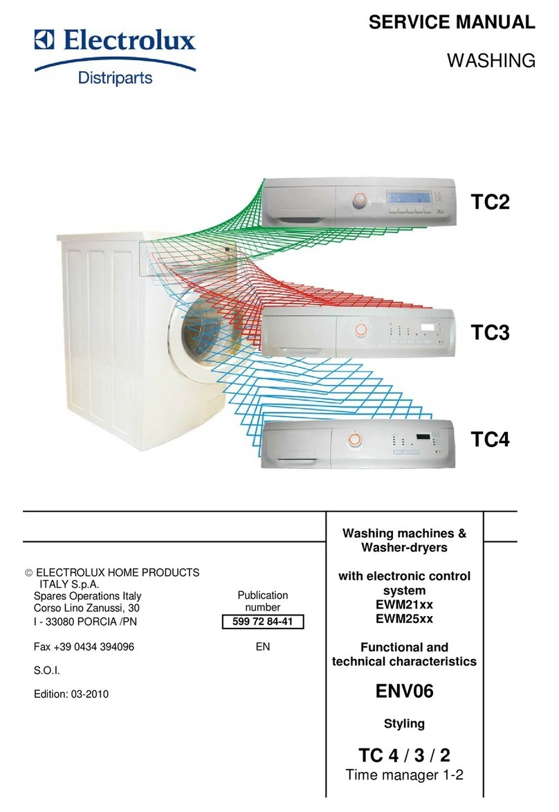 Electrolux TC2 User manual