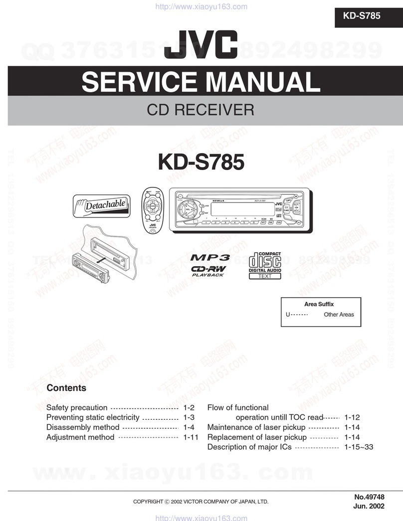 JVC KD-S785 Service manual
